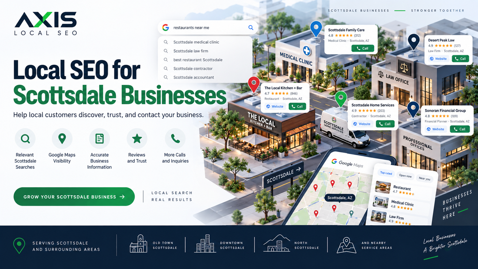 Local SEO Services in Scottsdale